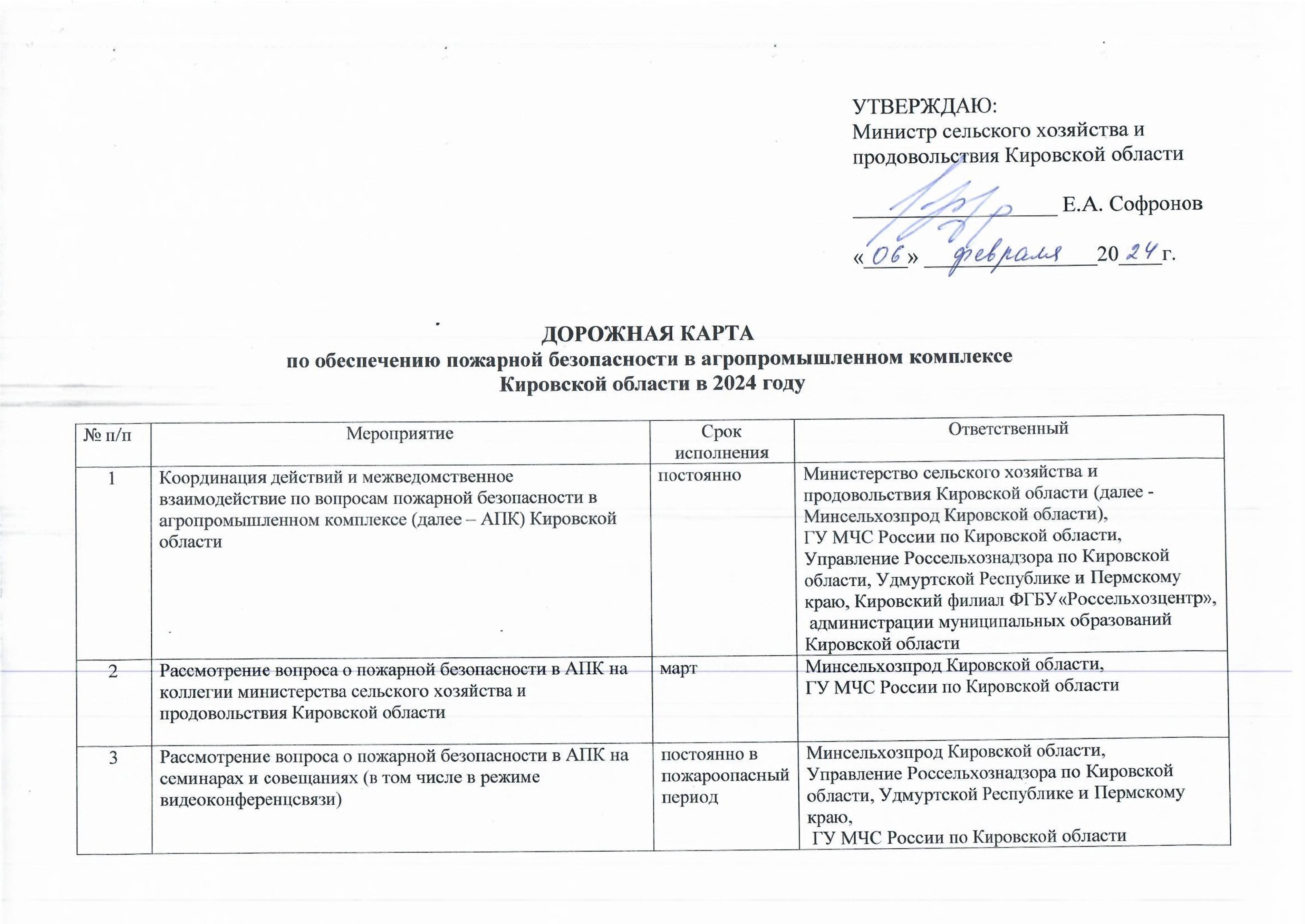 ОБЯЗАТЕЛЬНЫЕ ТРЕБОВАНИЯ ПО ПРОТИВОПОЖАРНОМУ ОБУСТРОЙСТВУ ЗЕМЕЛЬНЫХ УЧАСТКОВ ПРИЛЕГАЮЩИХ К ЛЕСАМ.