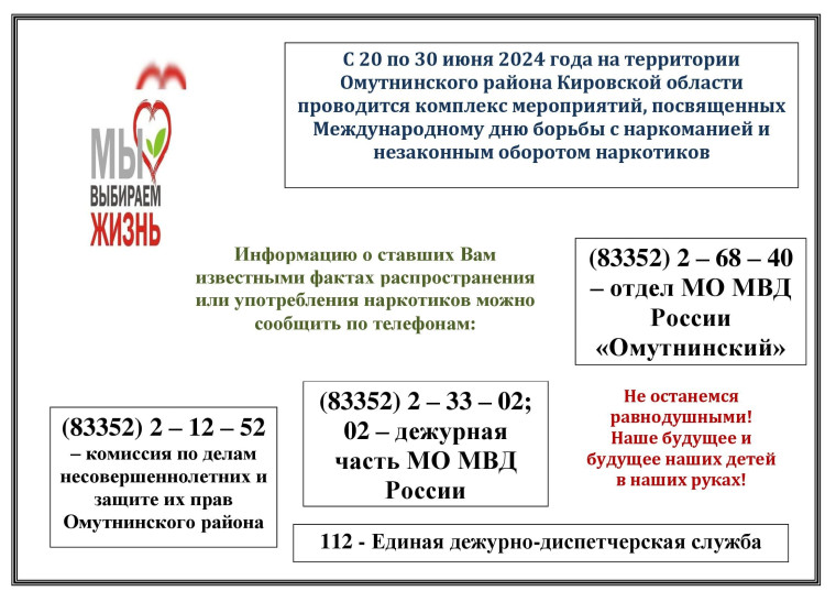Международный день борьбы с наркоманией и незаконным оборотом наркотиков. Международный день борьбы с наркоманией и незаконным оборотом наркотиков.